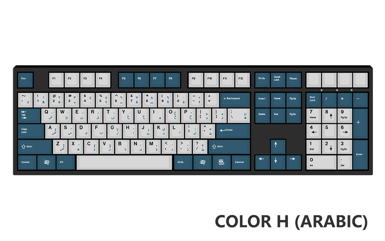 [Made to Order] Keyreative UV DRAWING ABS Keyset - Multilingual-zFrontier