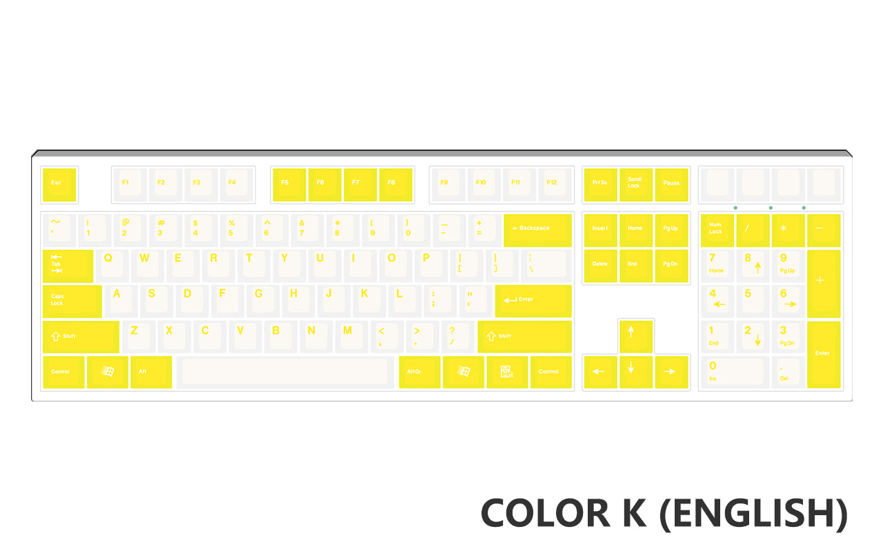 [Made to Order] Keyreative UV DRAWING ABS Keyset - Multilingual-zFrontier