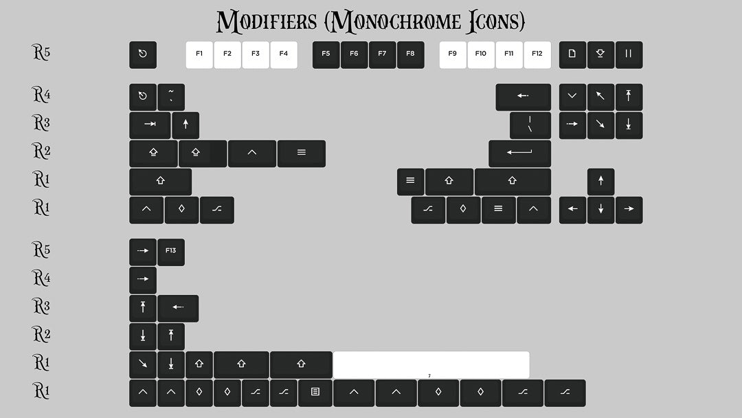 [In Stock] KAT Monochrome