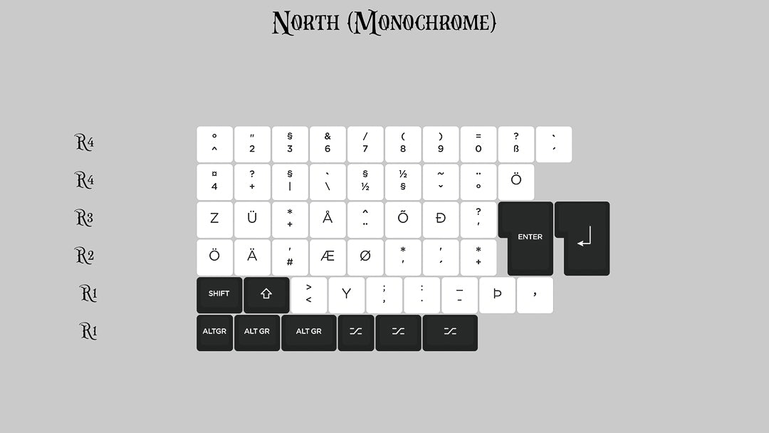 [In Stock] KAT Monochrome