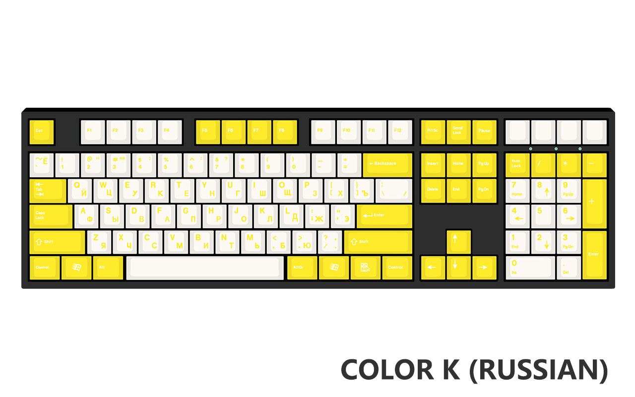 [Made to Order] Keyreative UV DRAWING ABS Keyset - Multilingual-zFrontier