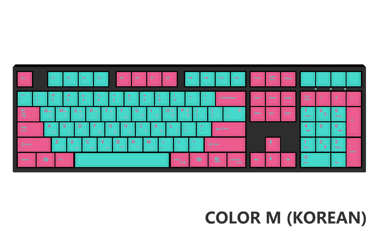 [Made to Order] Keyreative UV DRAWING ABS Keyset - Multilingual-zFrontier