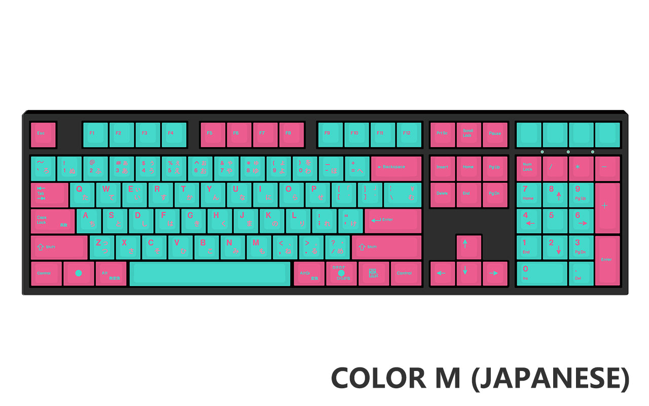 [Made to Order] Keyreative UV DRAWING ABS Keyset - Multilingual-zFrontier