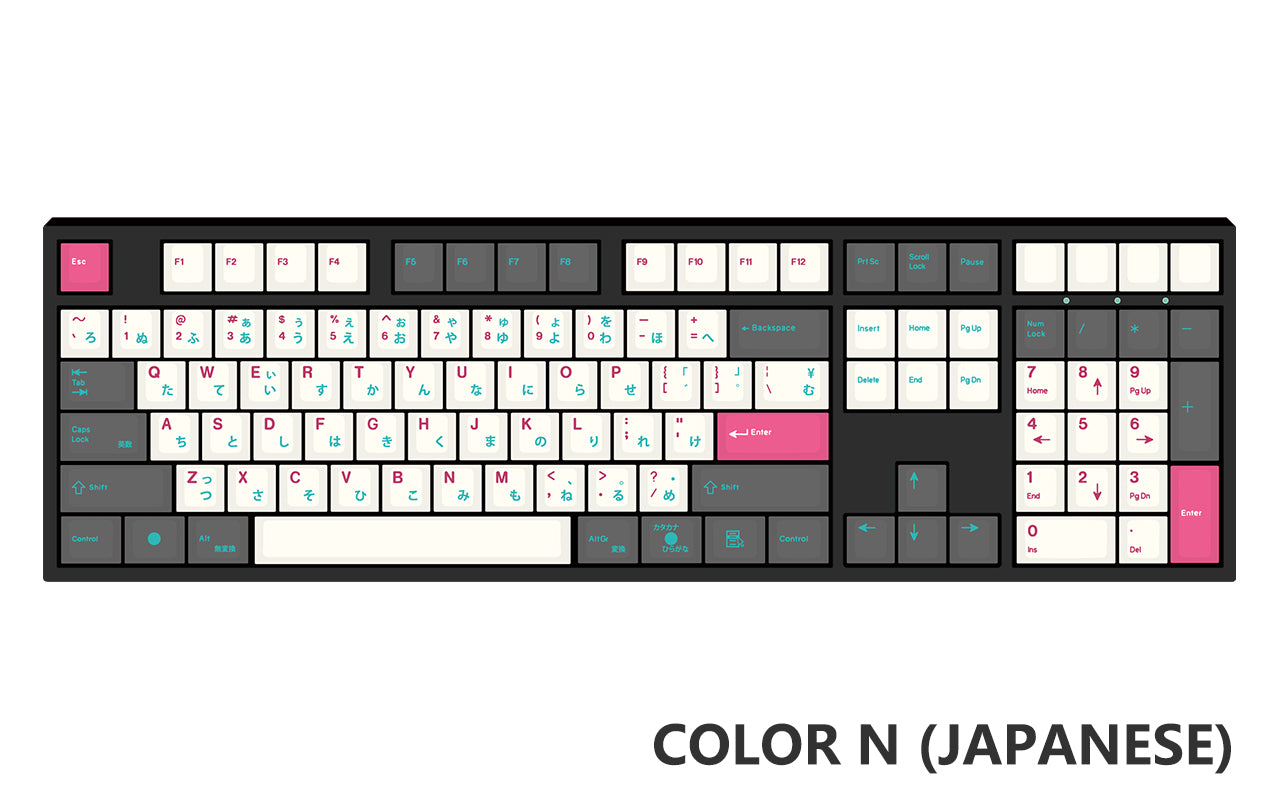 Made to Order] Keyreative UV DRAWING ABS Keyset - Multilingual