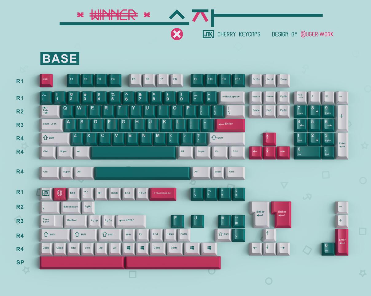 JTK Winner Keycap Set - Thumbnail 3