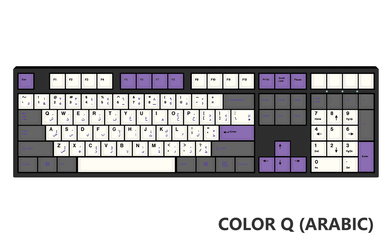 [Made to Order] Keyreative UV DRAWING ABS Keyset - Multilingual-zFrontier