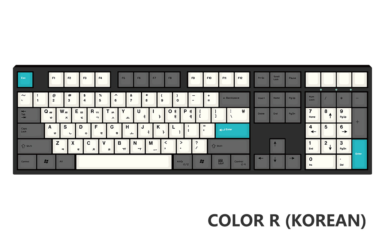 [Made to Order] Keyreative UV DRAWING ABS Keyset - Multilingual-zFrontier