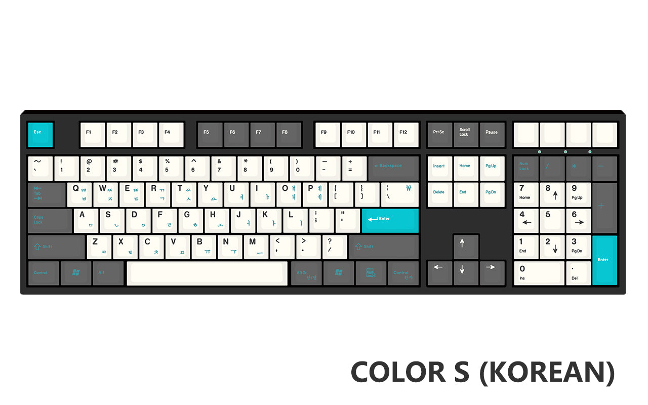 [Made to Order] Keyreative UV DRAWING ABS Keyset - Multilingual-zFrontier