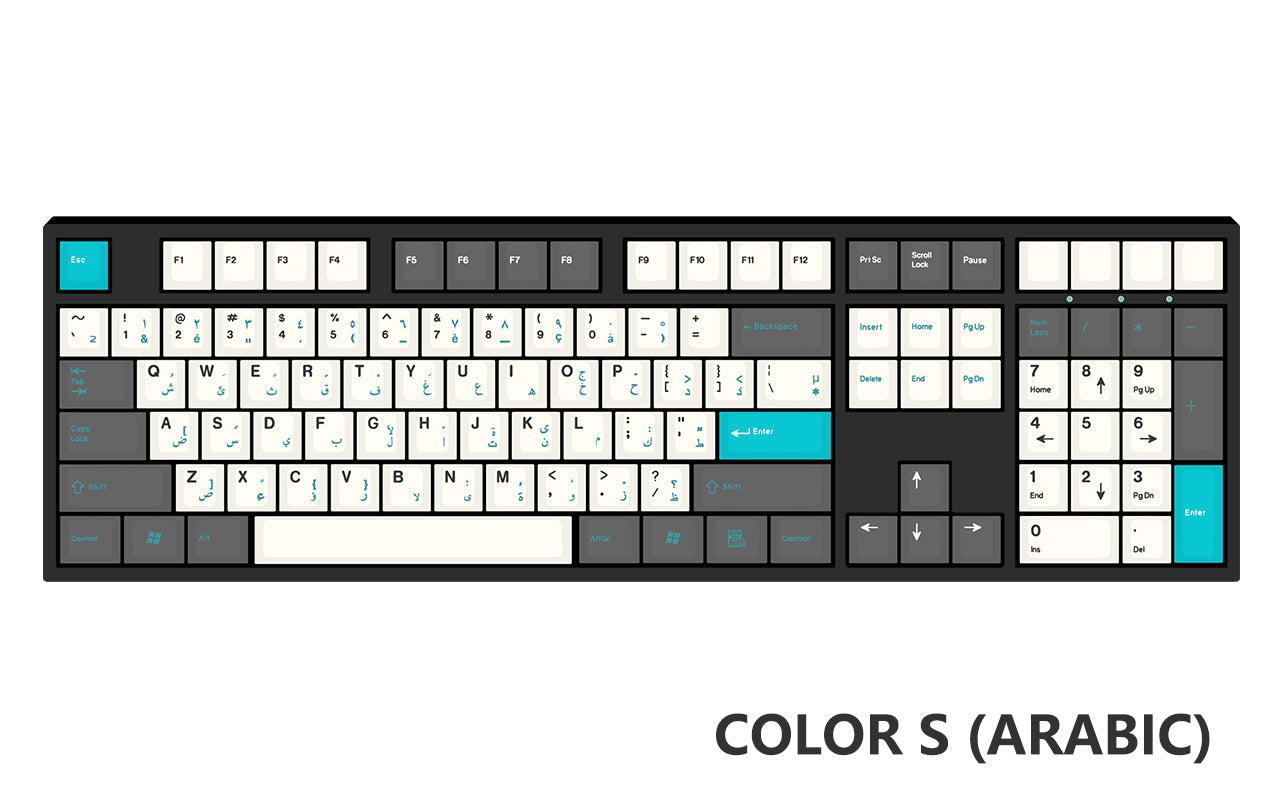 [Made to Order] Keyreative UV DRAWING ABS Keyset - Multilingual-zFrontier