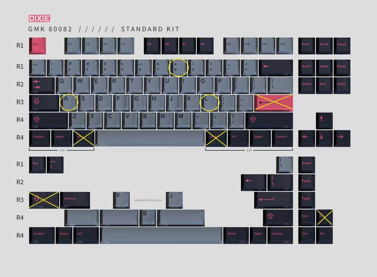 [In Stock] Keycap Set B-stock Collections