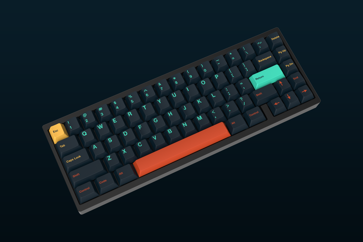 [In Stock] GMK Metropolis R2