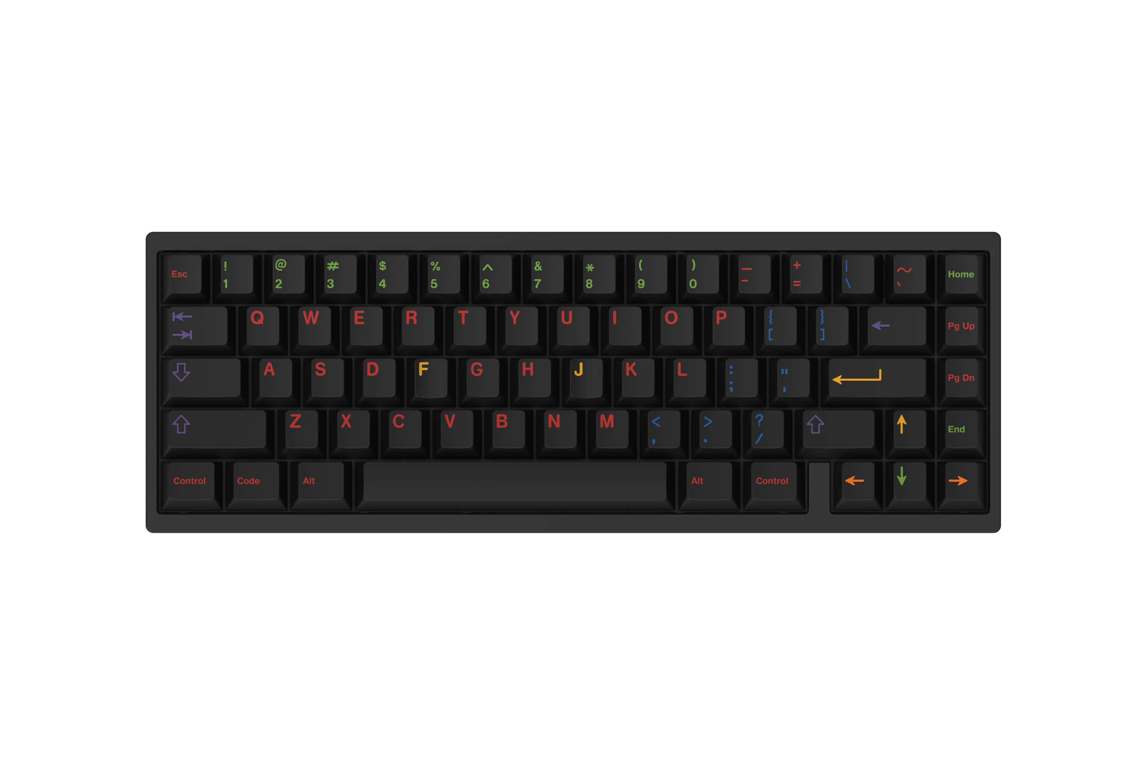 [Group buy] GMK Handarbeit+ R2 / GMK Nachtarbeit-zFrontier